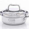 360 Cookware Product Review