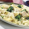 12 Ways to Jazz up Chicken Breast