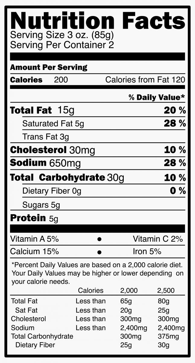 clip art nutrition label - photo #23